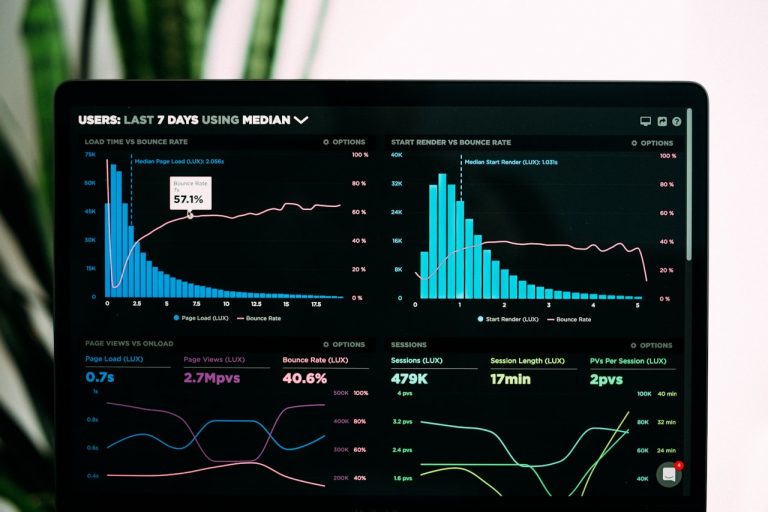 From Reactive to Proactive: How AI Automation Transforms the Way You Run Your Business